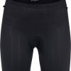 Bekleidung Vaude Funktionswasche | Women'S Bike Innerpants Iii