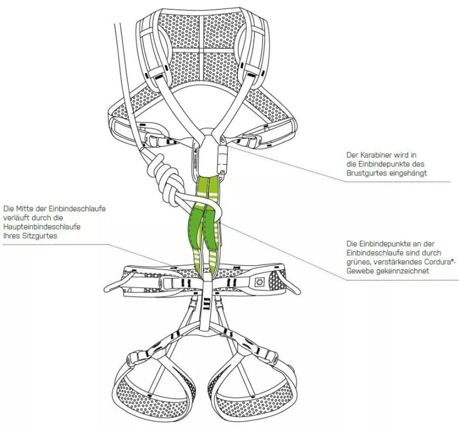 Klettern & Bouldern Ocún | Tie-In Sling - 20Mm - 41 Cm